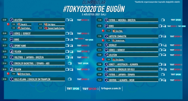 tokyo 2020 de gunun programi trt spor turkiye nin guncel spor haber kaynagi