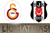 Lig Hatırası: Galatasaray - Beşiktaş